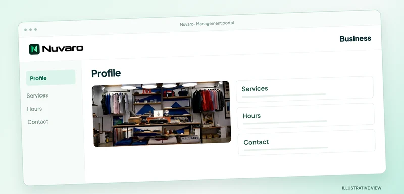 Business Portal illustration: profile, services, hours, and contact.