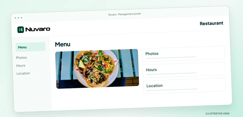 Restaurant Portal illustration: menu, photos, hours, and location.