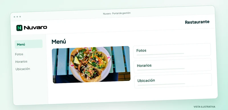Ilustración del Portal de Restaurantes: menú, fotos, horarios y ubicación.