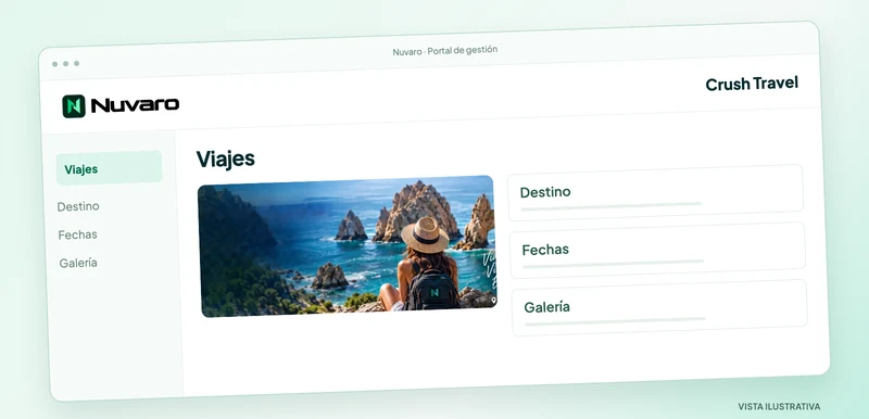 Ilustración del Portal de Crush Travel: destino, fechas y galería.